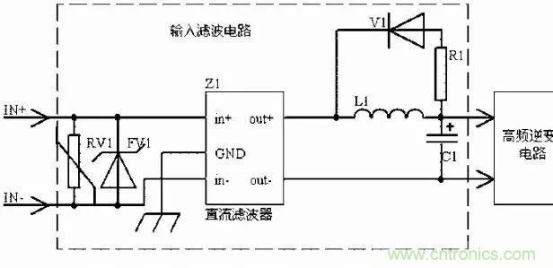 開關(guān)電源EMC設(shè)計經(jīng)驗(yàn)談