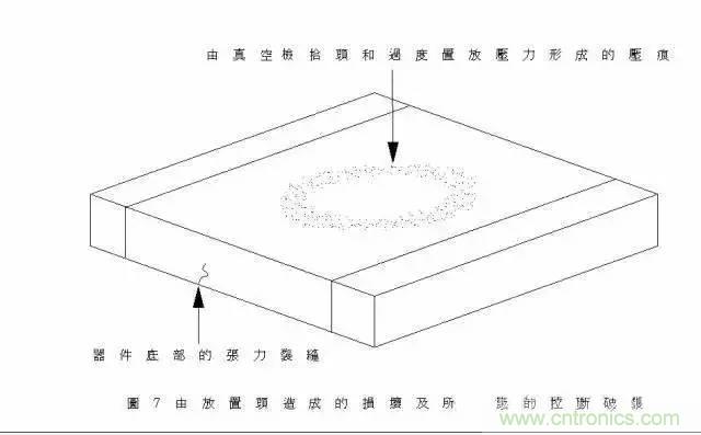 選個(gè)電容而已，有那么難么？