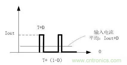 選個(gè)電容而已，有那么難么？