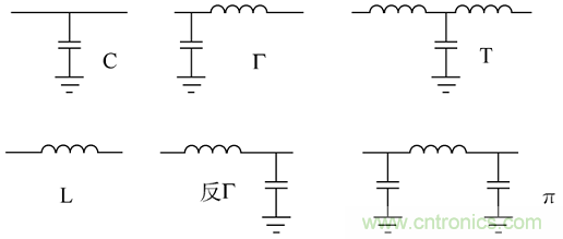 電子信號(hào)抗干擾之濾波技術(shù)