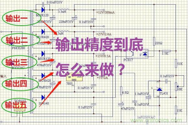 多路輸出電源，能量分配與輸出精度！