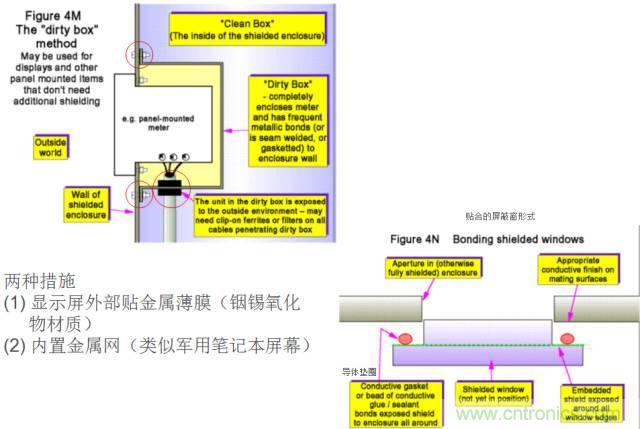 原來(lái)金屬外殼屏蔽EMI大有講究！