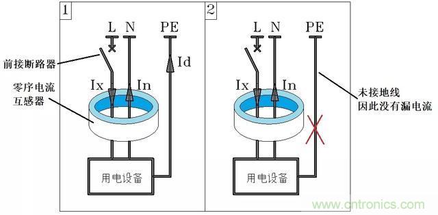 說(shuō)說(shuō)1P+N與2P漏電開關(guān)在選用上的區(qū)別！