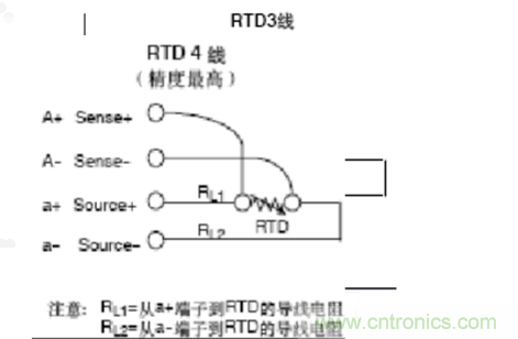 熱電阻四線制、三線制、兩線制的區(qū)別對比分析