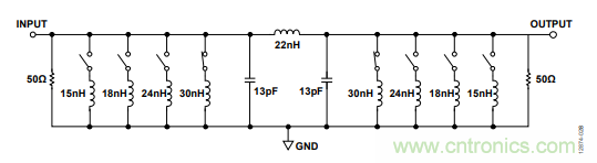 KO傳統(tǒng)開關(guān)的MEMS開關(guān)，用在這些電路上是極好的