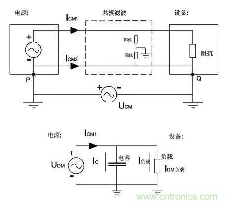 詳解EMC傳導(共模、差模)與輻射(近場、遠場) 知識