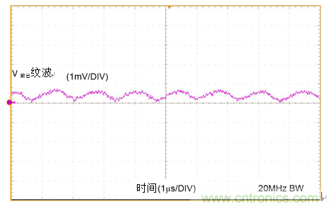 工業(yè)傳感器供電采用開關(guān)穩(wěn)壓器方案真的好嗎？