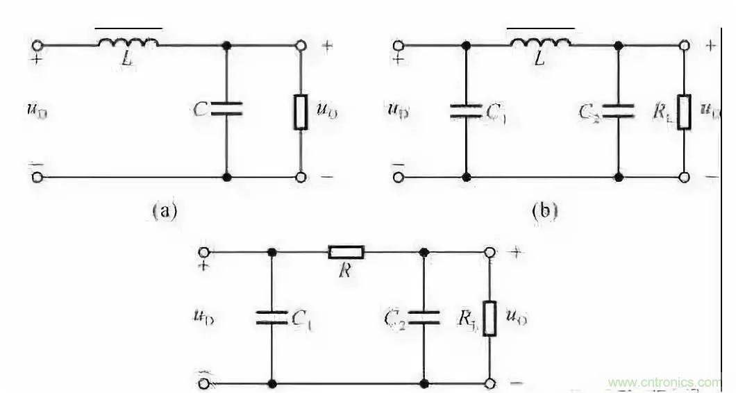濾波電路基本概念?、原理、分類(lèi)、作用及應(yīng)用案例