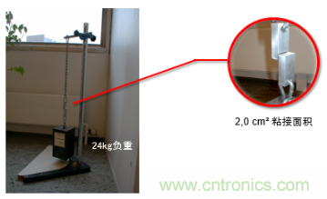 智能可穿戴的路在何方？ 德莎新品熱熔膠系列—抗溶劑、抗化學(xué)腐蝕