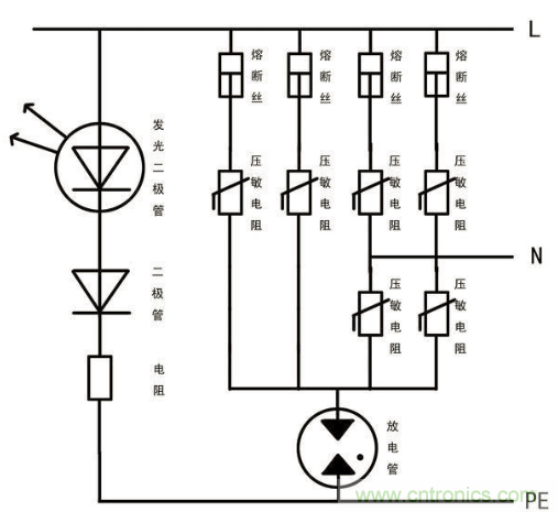 電源插座如何防雷？巧用壓敏電阻&陶瓷氣體放電管