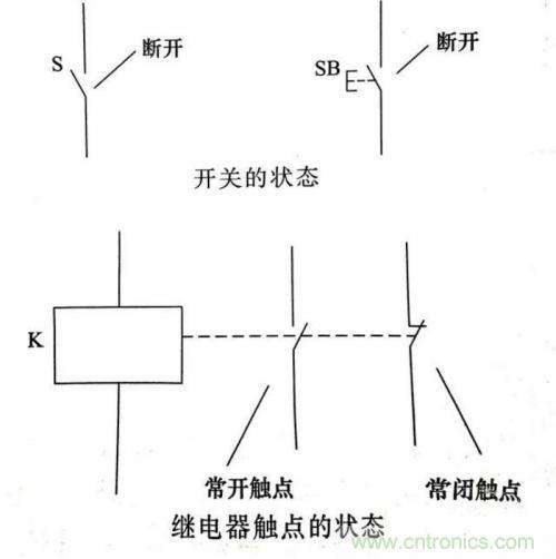 了解這些電路圖規(guī)則，一文教你看懂電路圖