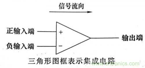 了解這些電路圖規(guī)則，一文教你看懂電路圖