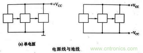 了解這些電路圖規(guī)則，一文教你看懂電路圖