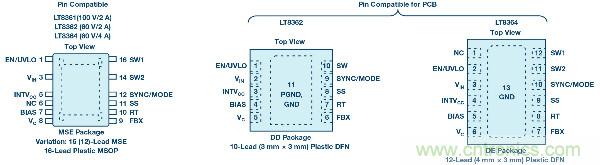 60 V和100 V、低IQ升壓、SEPIC、反相轉(zhuǎn)換器