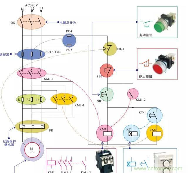 電阻器在電動(dòng)機(jī)實(shí)現(xiàn)降壓和限流起到什么作用？