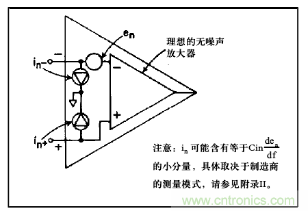 運(yùn)算放大電路，該如何表征噪聲？