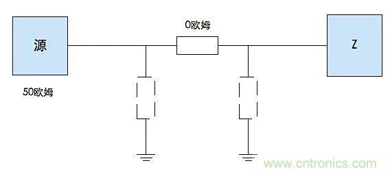 這種阻抗匹配的思路，你嘗試過嗎？