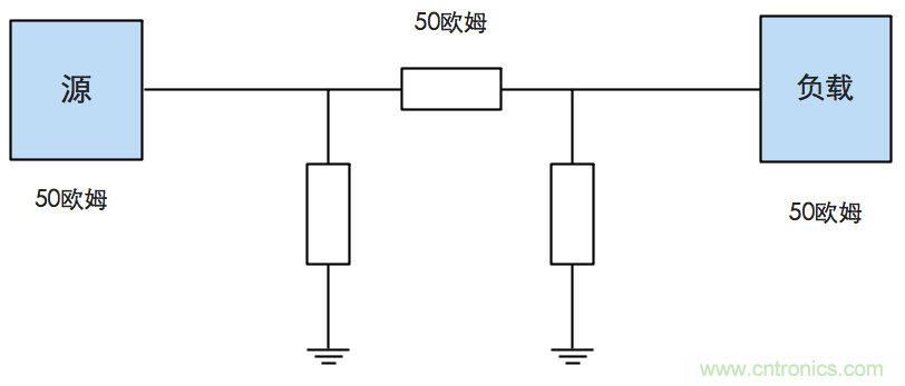 這種阻抗匹配的思路，你嘗試過嗎？