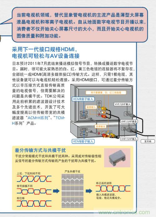 看漫畫學(xué)電感