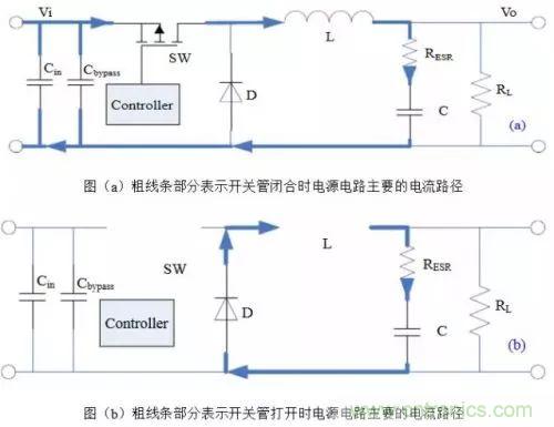 開關(guān)電源該如何配置合適的電感？