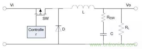 開關(guān)電源該如何配置合適的電感？