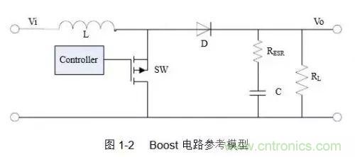 開關(guān)電源該如何配置合適的電感？