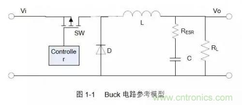 開關(guān)電源該如何配置合適的電感？