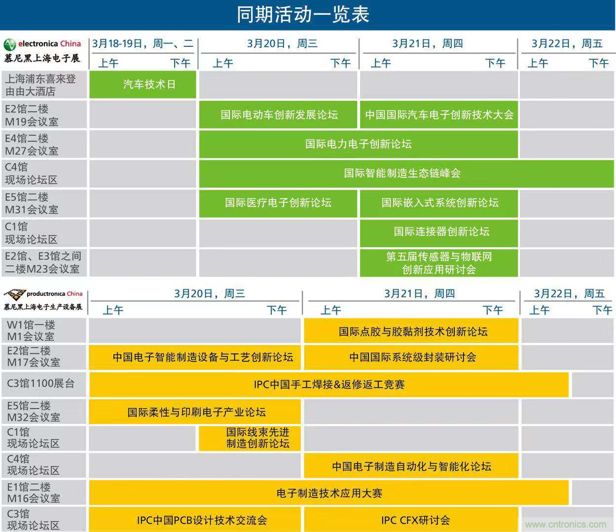 慕尼黑上海電子展倒計時邀您共賞未來電子新科技，錯過就將再等一年！