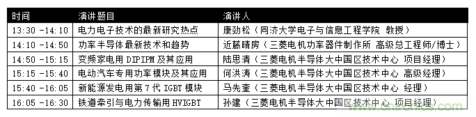 汽車技術(shù)日重磅登場，大咖云集，限時門票等你來搶！