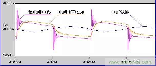 收藏！開關(guān)電源中的全部緩沖吸收電路解析