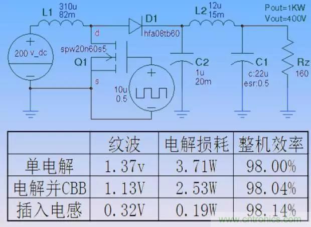 收藏！開關(guān)電源中的全部緩沖吸收電路解析