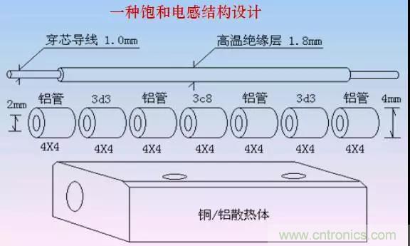 收藏！開關(guān)電源中的全部緩沖吸收電路解析