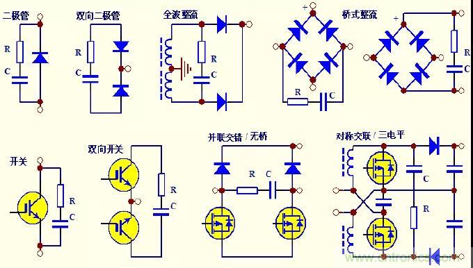 收藏！開關(guān)電源中的全部緩沖吸收電路解析