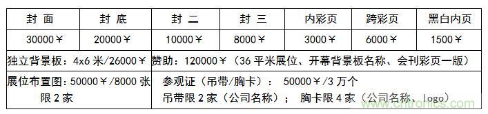 2019世界傳感器應(yīng)用與科技創(chuàng)新（深圳）展覽會邀請函