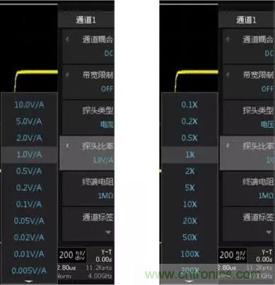 示波器探頭參數(shù)，你了解多少？