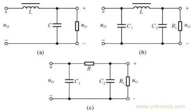 帶你了解幾種常見(jiàn)的無(wú)源濾波電路