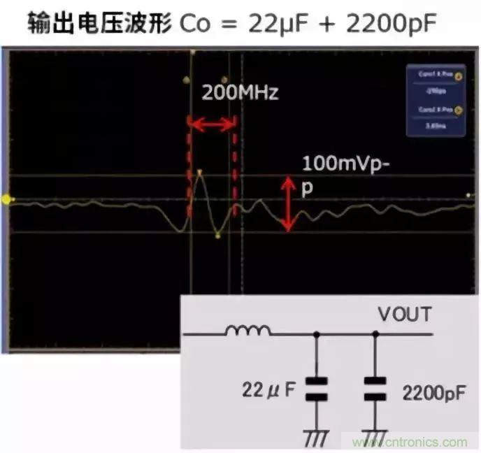 利用電容器來(lái)降低噪聲的對(duì)策