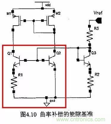 開(kāi)關(guān)電源IC內(nèi)部電路解析！