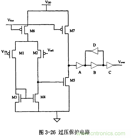 開(kāi)關(guān)電源IC內(nèi)部電路解析！