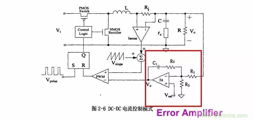 開(kāi)關(guān)電源IC內(nèi)部電路解析！