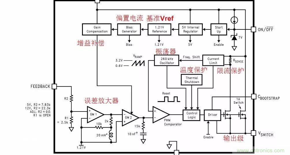 開(kāi)關(guān)電源IC內(nèi)部電路解析！