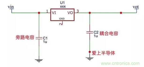 更深層次了解，電容是起了什么作用？