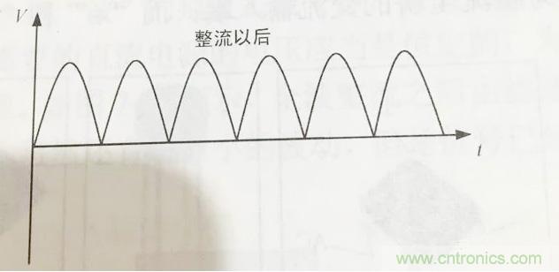 更深層次了解，電容是起了什么作用？