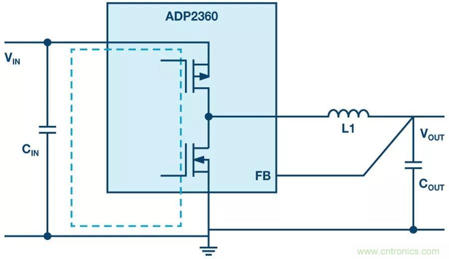 【指南】電源PCB上電感應放哪比較合適？