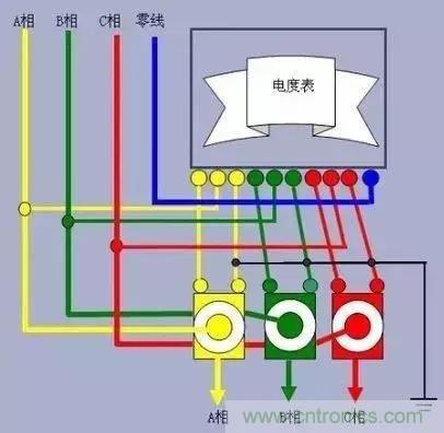 解說(shuō)互感器、電能表的接線示意圖及原理