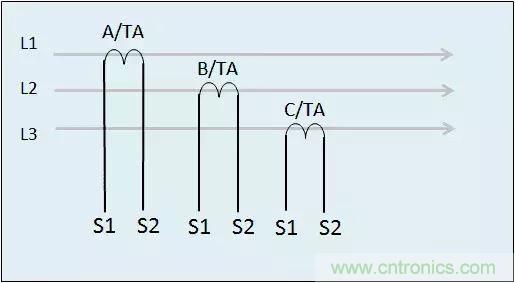 解說(shuō)互感器、電能表的接線示意圖及原理