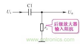 詳解耦合電路的原理、功能以及種類