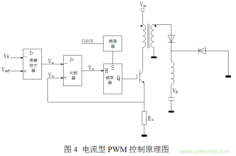 開關(guān)電源”電壓型“與”電流型“控制的區(qū)別到底在哪？