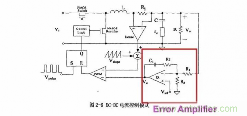 電源芯片的內(nèi)部結(jié)構(gòu)，你了解嗎？