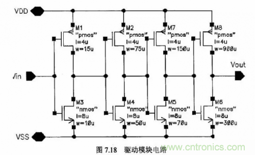 電源芯片的內(nèi)部結(jié)構(gòu)，你了解嗎？